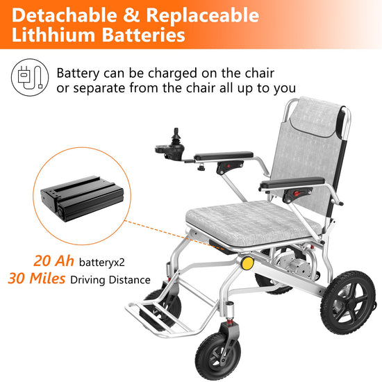 Lightweight Foldable Power Chair with 2 Batteries
