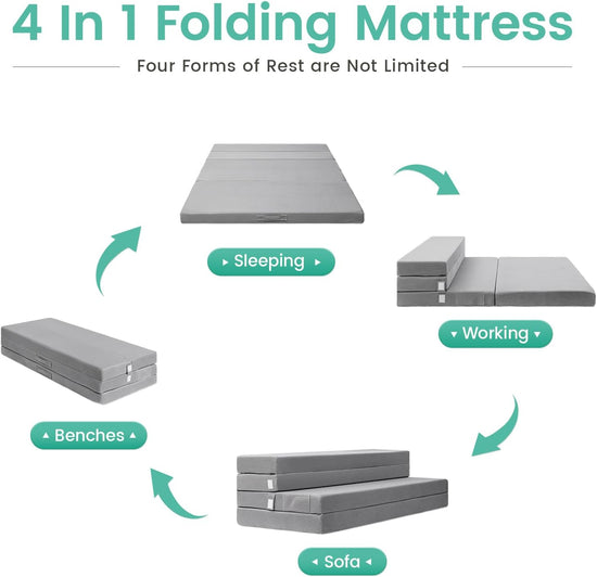 Tri-Folding Memory Foam Mattress 4