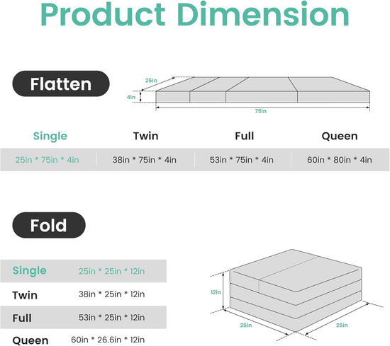 Tri-Folding Memory Foam Mattress 4